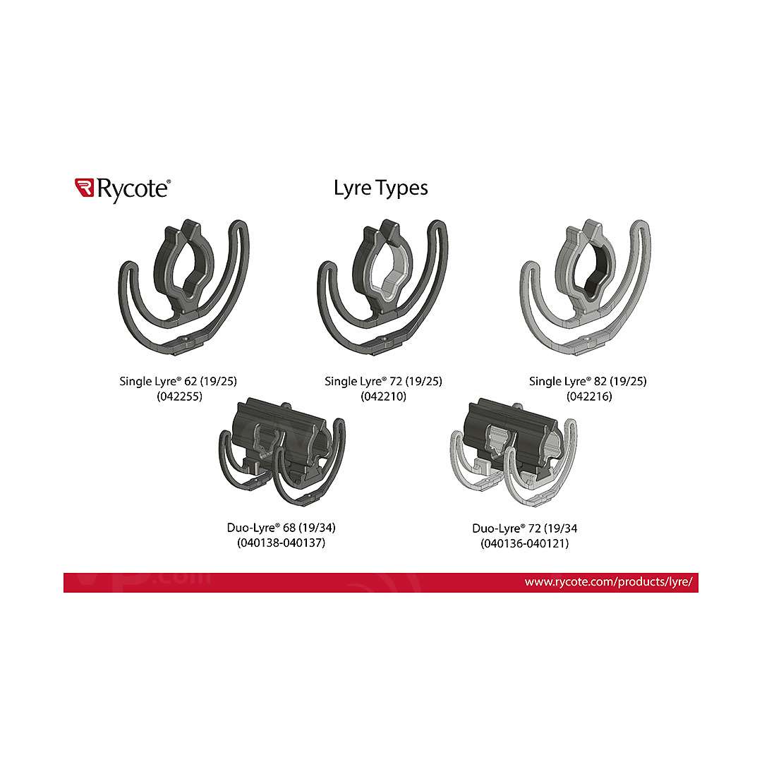 Buy Rycote 041125 InVision Stereo Pair Kit suitable for shotgun